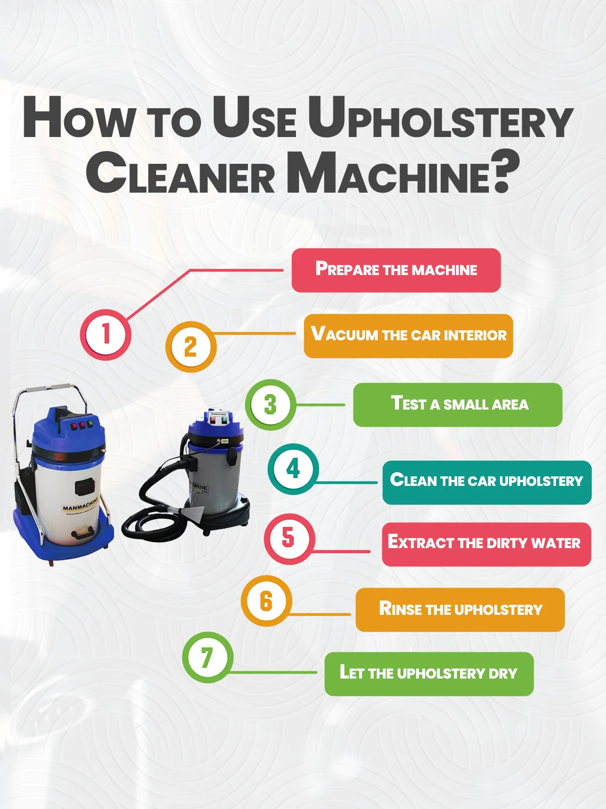 Follow step-by-step guide on how to use a Car upholstery cleaner machine effectively